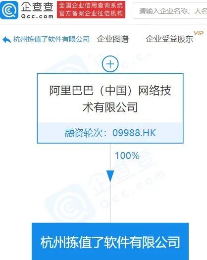 阿里巴巴成立“揀值了”軟件公司，注冊資本5億元，曾為淘寶特價版小程序名稱
