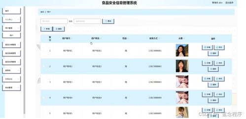 基于Java、PHP、Node.js與Python集成的食品安全信息管理系統(tǒng)