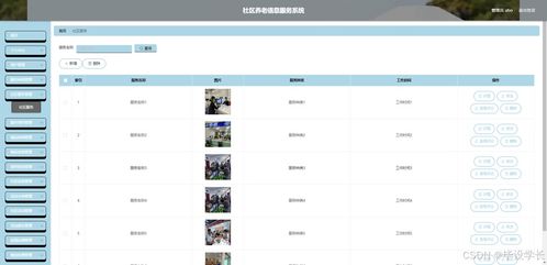 基于Java的社區(qū)養(yǎng)老信息服務(wù)系統(tǒng) 設(shè)計、實現(xiàn)與集成服務(wù)